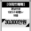 신성대림공인중개사사무소 이미지