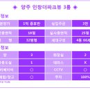 인창주유소 이미지