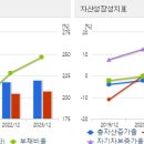 TOP엔진 이미지