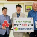 (주)중원인더스트리 이미지