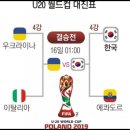 축구 u20 월드컵 오늘 지나 새벽 1:00 다같이 응원해요. 이미지