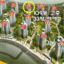 ALL바른부동산공인중개사사무소 이미지