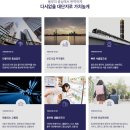 풍무놀이터 네이버블로그
