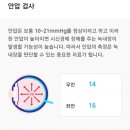 반포스마일약국 | 강남 B안과 스마일라식, 무미건조한 후기