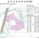 조은빌리지 이미지