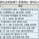 어린이영어도서관 이미지