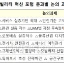 산&들모빌리티