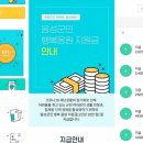 모든이미용실 이미지