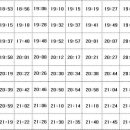 버스정류소_서귀중앙여자중학교 이미지