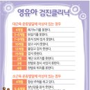 권선연세내과의원 이미지