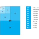 종이 사진 사이즈 A3, B4, D4, D5 이미지