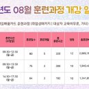 지원헤어칼라 이미지