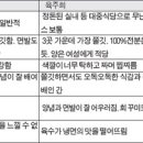 명가함흥냉면 이미지