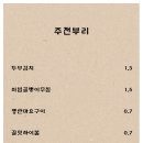 구워주는삼겹살 끌밋 연수동고깃집 추천맛집
