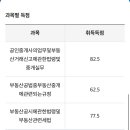 가야공인중개사 | [봄이엄마일상] 36회 공인중개사 2차 합격후기 (최종합격) / 에듀윌 공인중개사 강의 추천후기