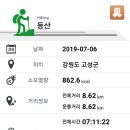 가는골 이미지