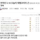 펨코: 오늘의 잠실은 그날의 광주다(?) 이미지