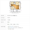 목련마을한신아파트 | 목련마을 한신아파트 경매 성남시 분당구 야탑동 아파트 경매물건