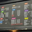 섭이네조개굽는집 | [대구]대구대곡역맛집 &#39;섭이네조개굽는집&#39; 수족관!그릴링서비스!가성비!
