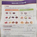 해운대내과의원 | 부산 /해운대 내과/ 김민식원장님 진료/대장내시경 후기/일반국가건강검진