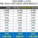 엔케이메디컬 이미지