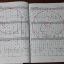 스피드 주산암산 이미지