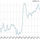 주식회사 에스씨홀딩스 이미지