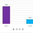 진광고사 이미지