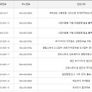 김천세무서 이미지