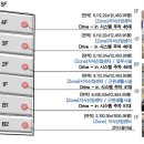 평택 스마트팩토리 지식산업센터 이미지