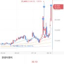 청산이엔지 이미지
