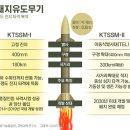 번개사