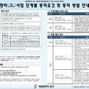 동의