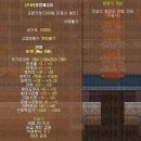 용마천 티스토리