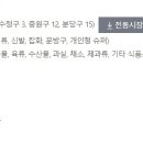 사랑카페구내식당 이미지