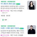 형진타워 | 3년 다닌 분당 미용실 토니앤가이 야탑점 후기, 남자지만 여자 머리 추천까지 하는 이유