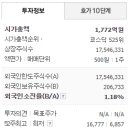 (주)특수건설 이미지