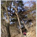 [20180128]북한산 유람산행(독박골-수리봉-탕춘대성-구기계곡-문수사-대남문-보국문-정릉계곡-보국문역...