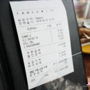 세븐일레븐이태원점