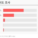 승희쌤국어독서논술학원