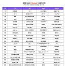 혜윰독서논술 - 전주시 완산구 농소6길 29-23 | 혜윰독서논술