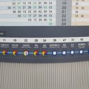 국토종주자전거길1-51 이미지