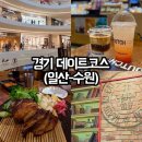 청명남로28번길 20 ~ 청명남로 30 | 비오는날 실내데이트 쇼핑 코스 추천 +스타필드 고양 주차 꿀팁, 맛집까지
