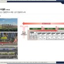 조촌동사거리2 이미지