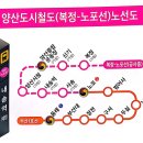 파리바게뜨사송