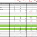 주식회사 우림산업 이미지