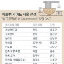 미슐랭 가이드 서울편 '빕 구르망(Bib Gourmand)' 이 발표되었네요 이미지