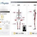 더 피지컬PT 이미지