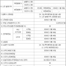 주식회사 에코프로에이치엔 이미지