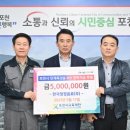 (주)한국음료